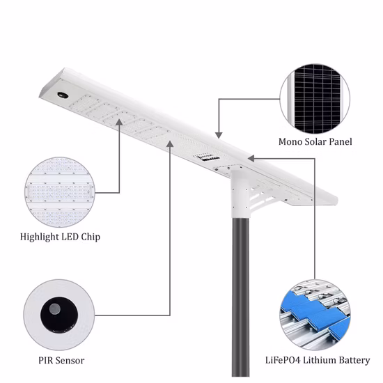 Impermeable al aire libre IP65 de alta potencia IP66 50W 100W 150W Iluminación de seguridad Lámpara de carretera LED Sensor de patio de jardín Luz de calle LED solar o principal